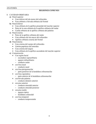 ANATOMÍA
                                          REGIONES COMUNES

1   CAVIDAD ORBITARIA
    a) Pared superior
       • Cara inferior del ala menor del esfenoides
       • Fosa orbitaria o bóveda orbitaria del frontal
    b) Pared inferior
       • Cara orbitaria de la apófisis piramidal del maxilar superior
       • Parte de la cara orbitaria de la apófisis orbitaria del malar
       • Carilla orbitaria de la apófisis orbitaria del palatino
    c) Pared externa
       • Parte de la apófisis orbitaria del malar
       • Cara orbitaria del ala mayor del esfenoides
       • Apófisis orbitaria externa del frontal
    d) Pared interna
       • Cara externa del cuerpo del esfenoides
       • Lámina papirácea del etmoides
       • Cara externa del unguis
       • Cara orbitaria de la apófisis ascendente del maxilar superior
    e) Comunicación
       • Con región facial
          − escotadura supraorbitaria
          − agujero infraorbitario
          − conducto malar
       • con fosa nasal
          − conducto nasal
       • con fosa pterigomaxilar
          − parte posterior de la hendidura esfenomaxilar
       • con fosa cigomática
          − parte anterior de la hendidura esfenomaxilar
       • con bóveda palatina
          − conducto dentario anterior
       • con piso anterior
          − conducto etmoidal anterior
          − conducto etmoidal posterior
       • con piso medio
          − agujero óptico
          − hendidura esfenoidal
       • con fosa temporal
          − conducto temporomalar




                                                      4
 