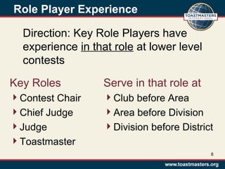 Role Player Experience
Serve in that role at
Club before Area
Area before Division
Division before District
8
Direction: Key Role Players have
experience in that role at lower level
contests
Key Roles
Contest Chair
Chief Judge
Judge
Toastmaster
 