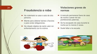 Fraudulencia o robo
 Ha violentado la casa o auto de otra
persona.
 Miente para obtener bienes o favores
o para evitar obligaciones.
 Ha robado objetos de cierto valor sin
enfrentamiento con la victima
Violaciones graves de
normas
 A menudo permanece fuera de casa
de noche a pesar de sus
prohibiciones paternas.
 Se ha escapado de casa durante la
noche por lo menos 2 veces.
 Suele faltar a la escuela.
24
 