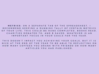 M E T R I C S : O N A S E P A R A T E T A B O F T H E S P R E A D S H E E T , I
R E C O M M E N D K E E P I N G A R U N N I N G T A L L Y O F C E R T A I N M E T R I C S
O F Y O U R L I F E . T H I S C O U L D B E R U N S C O M P L E T E D , B O O K S R E A D ,
C H A R I T I E S D O N A T E D T O , A N D $ S A V E D . W H A T E V E R I S A N
I M P O R T A N T F O C U S I N Y O U R G O A L S F O R T H E Y E A R .
T H I S D O E S N ’ T I M P A C T Y O U A C H I E V I N G Y O U R G O A L S , B U T I T I S
N I C E A T T H E E N D O F T H E Y E A R T O B E A B L E T O R E F L E C T I N G O N
H O W M A N Y C O F F E E S Y O U D R A N K W I T H F R I E N D S O R H O W M A N Y
A R T I C L E S Y O U H A D P U B L I S H E D .
 