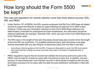 Research. Analysis. Insight. 10
How long should the Form 5500
be kept?
The rules and regulations for records retention come from three distinct sources: DOL,
IRS, and PBGC
• Under Section 107 of ERISA, the DOL requires employers that file Form 5500 keep all related
records to support the filing for at least six years following the date the Form 5500 is filed.
However, if there was any information reported on prior Form 5500 filings relating to the
determination of benefits for participants and their beneficiaries, this information should be
retained indefinitely (for example, Schedule SSA, which was part of the Form 5500 filings prior
to the 2009 plan year).
• The IRS rules on the length of time plan fiduciaries should keep plan records mirror the length
of time the IRS can audit them. For qualified retirement plans, plan fiduciaries must keep
records associated with any plan filing for at least three years from the date it was filed.
‒ According to informal guidance from the IRS, if issues are discovered on audit, the IRS could extend
their audit authority to filings occurring more than three years in the past if a substantial error is
identified.
• PBGC regulations require that all records that validate the insurance premiums paid to the
PBGC must be kept for at least six years after the premiums were due. In addition, the plan
sponsor of a terminated plan must maintain records to demonstrate compliance with the plan
termination provisions for six years after the date the post-distribution certification is filed with
the PBGC.
 