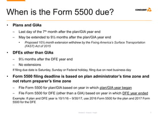 Research. Analysis. Insight. 11
When is the Form 5500 due?
• Plans and GIAs
─ Last day of the 7th month after the plan/GIA year end
─ May be extended to 9½ months after the plan/GIA year end
• Proposed 10½ month extension withdrew by the Fixing America’s Surface Transportation
(FAST) Act of 2015
• DFEs other than GIAs
─ 9½ months after the DFE year end
─ No extensions
If filing due date is Saturday, Sunday or Federal holiday, filing due on next business day
• Form 5500 filing deadline is based on plan administrator’s time zone and
not return preparer’s time zone
─ File Form 5500 for plan/GIA based on year in which plan/GIA year began
─ File Form 5500 for DFE (other than a GIA) based on year in which DFE year ended
Example: If plan and DFE year is 10/1/16 – 9/30/17, use 2016 Form 5500 for the plan and 2017 Form
5500 for the DFE
 
