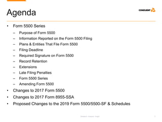 Research. Analysis. Insight. 2
Agenda
• Form 5500 Series
‒ Purpose of Form 5500
‒ Information Reported on the Form 5500 Filing
‒ Plans & Entities That File Form 5500
‒ Filing Deadline
‒ Required Signature on Form 5500
‒ Record Retention
‒ Extensions
‒ Late Filing Penalties
‒ Form 5500 Series
‒ Amending Form 5500
• Changes to 2017 Form 5500
• Changes to 2017 Form 8955-SSA
• Proposed Changes to the 2019 Form 5500/5500-SF & Schedules
 