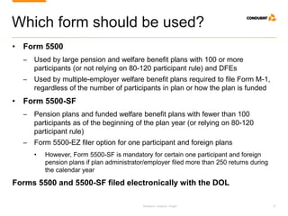 Research. Analysis. Insight. 21
Which form should be used?
• Form 5500
─ Used by large pension and welfare benefit plans with 100 or more
participants (or not relying on 80-120 participant rule) and DFEs
─ Used by multiple-employer welfare benefit plans required to file Form M-1,
regardless of the number of participants in plan or how the plan is funded
• Form 5500-SF
─ Pension plans and funded welfare benefit plans with fewer than 100
participants as of the beginning of the plan year (or relying on 80-120
participant rule)
─ Form 5500-EZ filer option for one participant and foreign plans
• However, Form 5500-SF is mandatory for certain one participant and foreign
pension plans if plan administrator/employer filed more than 250 returns during
the calendar year
Forms 5500 and 5500-SF filed electronically with the DOL
 