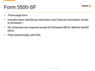 Research. Analysis. Insight. 24
Form 5500-SF
• Three-page form
• Includes basic identifying information and financial information similar
to Schedule I
• No schedules are required except for Schedule SB for defined benefit
plans
• Filed electronically with DOL
 