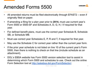 Research. Analysis. Insight. 26
Amended Forms 5500
• All amended returns must be filed electronically through EFAST2 – even if
originally filed on paper.
• If amending a filing for a plan year prior to 2014, must use current year’s
Form 5500 or 5500-SF and Schedules A, D, G, H, I if required for that
year.
• For defined benefit plans, must use the correct year Schedule B, Schedule
SB, or Schedule MB.
• Must use correct year Schedules E, P, R and T, if required for that year.
• May use the Schedule C for correct year rather than the current year form.
• If the prior year schedule is not listed on line 10 of the current year’s Form
5500, then there is nothing to check on that line (include schedule as an
attachment).
• DOL’s EBSA website has Form 5500 version selection tool to assist in
determining which Form 5500 and schedules to use. Check out the online
Form Selection tool at http://askebsa.dol.gov/FormSelector/.
 