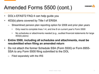 Research. Analysis. Insight. 27
Amended Forms 5500 (cont.)
• DOL’s EFAST2 FAQ 4 can help guide you
• 403(b) plans covered by Title I of ERISA
─ Streamlined pension plan reporting option for 2008 and prior plan years
• Only need to complete lines 1-4, and line 8 on current year’s Form 5500
• No schedules or attachments needed (e.g., audited financial statements for large
403(b) plans)
• Entire 5500, including all schedules and attachments, must be
resubmitted when filing an amended return
• Do not attach the former Schedule SSA (Form 5500) or Form 8955-
SSA to any Form 5500 filing submitted to the DOL
─ Filed separately with the IRS
 
