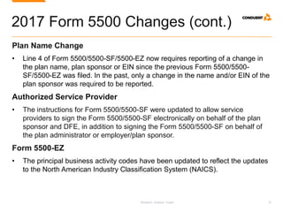 Research. Analysis. Insight. 32
2017 Form 5500 Changes (cont.)
Plan Name Change
• Line 4 of Form 5500/5500-SF/5500-EZ now requires reporting of a change in
the plan name, plan sponsor or EIN since the previous Form 5500/5500-
SF/5500-EZ was filed. In the past, only a change in the name and/or EIN of the
plan sponsor was required to be reported.
Authorized Service Provider
• The instructions for Form 5500/5500-SF were updated to allow service
providers to sign the Form 5500/5500-SF electronically on behalf of the plan
sponsor and DFE, in addition to signing the Form 5500/5500-SF on behalf of
the plan administrator or employer/plan sponsor.
Form 5500-EZ
• The principal business activity codes have been updated to reflect the updates
to the North American Industry Classification System (NAICS).
 