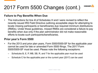 Research. Analysis. Insight. 34
2017 Form 5500 Changes (cont.)
Failure to Pay Benefits When Due
• The instructions for line 4l of Schedules H and I were revised to reflect the
recently issued IRS Field Directive outlining acceptable steps for attempting to
locate missing participants or beneficiaries due required minimum distributions
(RMDs). Under those guidelines, missed RMDs are considered a failure to pay
benefits when due only if the plan administrator did not make reasonable
efforts to locate such participants/beneficiaries.
Prior year’s Form 5500
• For the 2013 and prior plan years, Form 5500/5500-SF for the applicable year
cannot be used for late or amended Form 5500 filings. The 2017 Form
5500/5500-SF must be used. Please note the following exceptions:
‒ Schedules B, E, P, MB, SB, R, and T for the applicable year must be used
‒ Schedule C for the applicable year or the current year (2017) can be used
 