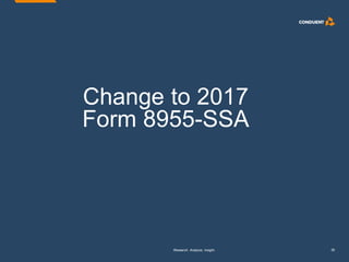Research. Analysis. Insight.Research. Analysis. Insight. 36
Change to 2017
Form 8955-SSA
 