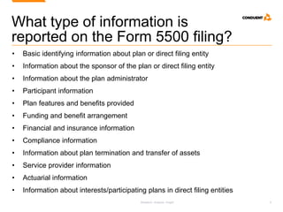 Research. Analysis. Insight. 5
What type of information is
reported on the Form 5500 filing?
• Basic identifying information about plan or direct filing entity
• Information about the sponsor of the plan or direct filing entity
• Information about the plan administrator
• Participant information
• Plan features and benefits provided
• Funding and benefit arrangement
• Financial and insurance information
• Compliance information
• Information about plan termination and transfer of assets
• Service provider information
• Actuarial information
• Information about interests/participating plans in direct filing entities
 