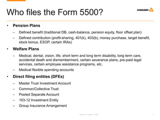 Research. Analysis. Insight. 7
Who files the Form 5500?
• Pension Plans
─ Defined benefit (traditional DB, cash-balance, pension equity, floor offset plan)
─ Defined contribution (profit-sharing, 401(k), 403(b), money purchase, target benefit,
stock bonus, ESOP, certain IRAs)
• Welfare Plans
─ Medical, dental, vision, life, short term and long term disability, long term care,
accidental death and dismemberment, certain severance plans, pre-paid legal
services, certain employee assistance programs, etc.
─ Medical flexible spending accounts
• Direct filing entities (DFEs)
─ Master Trust Investment Account
─ Common/Collective Trust
─ Pooled Separate Account
─ 103-12 Investment Entity
─ Group Insurance Arrangement
 
