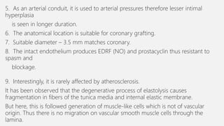 Conduits used in CABG. | PPTX