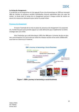 18
Hélène FRIEH
ESC TROYES
Année 2013
Le timing du changement :
Il se déroule sur du long terme et s’est appuyé d’une crise économique en 1993 qui menaçait
IBM de s’éclater en plusieurs sociétés individuelles chacune spécialisée dans son cœur de
métier. La durée dans le temps de ce changement permet à chaque entité de mettre en
œuvre les ressources nécessaires pour porter le projet à bien.
Processus du changement
A travers l’exemple de la mise en place du processus de changement à la corporate
US, l’entité française peut prendre appuie sur cette démarche pour implémenter la même
stratégie dans son entité.
Voici l’évolution qui a été faite depuis 1993 chez IBM pour s’orienter de plus en plus
vers une entreprise 2.0 c’est-à-dire qui utilise les réseaux sociaux et les outils collaboratifs
aussi bien en interne qu’à l’externe :
 