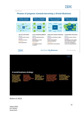 19
Hélène FRIEH
ESC TROYES
Année 2013
Mathers B. (2013)
 