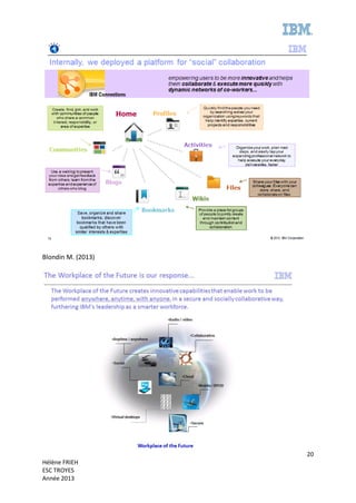 20
Hélène FRIEH
ESC TROYES
Année 2013
Blondin M. (2013)
 