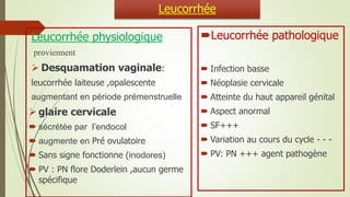 Leucorrhée
Leucorrhée physiologique
proviennent
 Desquamation vaginale:
leucorrhée laiteuse ,opalescente
augmentant en période prémenstruelle
 glaire cervicale
 sécrétée par l’endocol
 augmente en Pré ovulatoire
 Sans signe fonctionne (inodores)
 PV : PN flore Doderlein ,aucun germe
spécifique
Leucorrhée pathologique
 Infection basse
 Néoplasie cervicale
 Atteinte du haut appareil génital
 Aspect anormal
 SF+++
 Variation au cours du cycle - - -
 PV: PN +++ agent pathogène
 