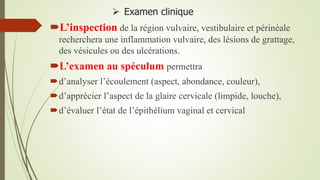  Examen clinique
L’inspection de la région vulvaire, vestibulaire et périnéale
recherchera une inflammation vulvaire, des lésions de grattage,
des vésicules ou des ulcérations.
L’examen au spéculum permettra
d’analyser l’écoulement (aspect, abondance, couleur),
d’apprécier l’aspect de la glaire cervicale (limpide, louche),
d’évaluer l’état de l’épithélium vaginal et cervical
 