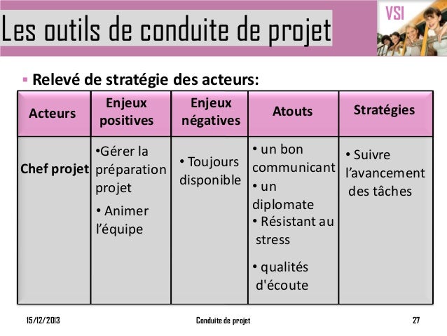 Conduite_de_projet