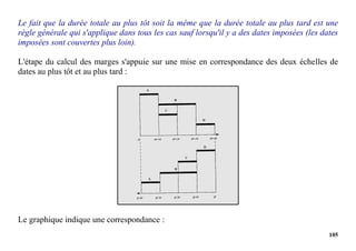 105
Le fait que la durée totale au plus tôt soit la même que la durée totale au plus tard est une
règle générale qui s'applique dans tous les cas sauf lorsqu'il y a des dates imposées (les dates
imposées sont couvertes plus loin).
L'étape du calcul des marges s'appuie sur une mise en correspondance des deux échelles de
dates au plus tôt et au plus tard :
Le graphique indique une correspondance :
 