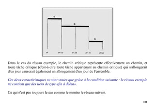 108
Dans le cas du réseau exemple, le chemin critique représente effectivement un chemin, et
toute tâche critique (c'est-à-dire toute tâche appartenant au chemin critique) qui s'allongerait
d'un jour causerait également un allongement d'un jour de l'ensemble.
Ces deux caractéristiques ne sont vraies que grâce à la condition suivante : le réseau exemple
ne contient que des liens de type «fin à début».
Ce qui n'est pas toujours le cas comme le montre le réseau suivant.
 