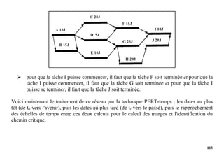 113
 pour que la tâche I puisse commencer, il faut que la tâche F soit terminée et pour que la
tâche I puisse commencer, il faut que la tâche G soit terminée et pour que la tâche I
puisse se terminer, il faut que la tâche J soit terminée.
Voici maintenant le traitement de ce réseau par la technique PERT-temps : les dates au plus
tôt (de t0 vers l'avenir), puis les dates au plus tard (de tf vers le passé), puis le rapprochement
des échelles de temps entre ces deux calculs pour le calcul des marges et l'identification du
chemin critique.
 