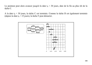 118
Le pointeur peut alors avancer jusqu'à la date t0 + 30 jours, date de la fin au plus tôt de la
tâche C.
A la date t0 + 30 jours, la tâche C est terminée. Comme la tâche D est également terminée
(depuis la date t0 + 15 jours), la tâche F peut démarrer.
 