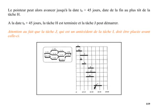 119
Le pointeur peut alors avancer jusqu'à la date t0 + 45 jours, date de la fin au plus tôt de la
tâche H.
A la date t0 + 45 jours, la tâche H est terminée et la tâche J peut démarrer.
Attention au fait que la tâche J, qui est un antécédent de la tâche I, doit être placée avant
celle-ci.
 