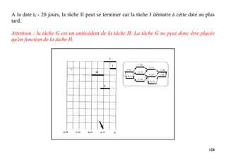 124
A la date tf - 20 jours, la tâche II peut se terminer car la tâche J démarre à cette date au plus
tard.
Attention : la tâche G est un antécédent de la tâche H. La tâche G ne peut donc être placée
qu'en fonction de la tâche H.
 
