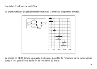 148
des tâches C et F ont été modifiées.
Le chemin critique est présenté maintenant sous la forme de diagramme à barres.
La marge en PERT-temps représente le décalage possible de l'ensemble de la tâche (début,
durée et fin) qui n'affecte pas la fin de l'ensemble du projet.
 