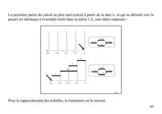 157
La première partie du calcul au plus tard (calcul à partir de la date tf. et qui se déroule vers le
passé) est identique à l'exemple traité dans la partie 1.2, sans dates imposées :
Pour le rapprochement des échelles, le traitement est le suivant.
 