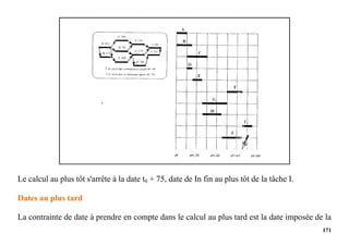 171
Le calcul au plus tôt s'arrête à la date t0 + 75, date de In fin au plus tôt de la tâche I.
Dates au plus tard
La contrainte de date à prendre en compte dans le calcul au plus tard est la date imposée de la
 