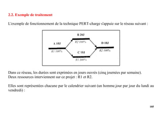185
2.2. Exemple de traitement
L'exemple de fonctionnement de la technique PERT-charge s'appuie sur le réseau suivant :
Dans ce réseau, les durées sont exprimées en jours ouvrés (cinq journées par semaine).
Deux ressources interviennent sur ce projet : R1 et R2.
Elles sont représentées chacune par le calendrier suivant (un homme.jour par jour du lundi au
vendredi) :
 