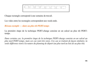 186
Chaque rectangle correspond à une semaine de travail.
Les vides entre les rectangles correspondent aux week-ends.
Réseau exemple — dates au plus tôt PERT-temps
La première étape de la technique PERT-charge consiste en un calcul au plus tôt PERT-
temps.
Dans certains cas, la première étape de la technique PERT-charge consiste en un calcul au
plus tard PERT-temps, mais ces cas sont très rares. Ces cas se traitent de façon similaire, la
seule différence tient à la nature du planning de départ (au plus tard au lieu de au plus tôt).
 