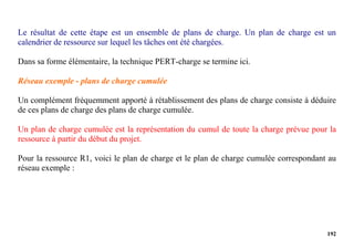 192
Le résultat de cette étape est un ensemble de plans de charge. Un plan de charge est un
calendrier de ressource sur lequel les tâches ont été chargées.
Dans sa forme élémentaire, la technique PERT-charge se termine ici.
Réseau exemple - plans de charge cumulée
Un complément fréquemment apporté à rétablissement des plans de charge consiste à déduire
de ces plans de charge des plans de charge cumulée.
Un plan de charge cumulée est la représentation du cumul de toute la charge prévue pour la
ressource à partir du début du projet.
Pour la ressource R1, voici le plan de charge et le plan de charge cumulée correspondant au
réseau exemple :
 