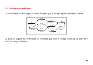 235
2.8. Pratique du nivellement
Le nivellement est illustré par le même exemple que le lissage, à partir du réseau suivant :
Le point de départ du nivellement est le même que pour le lissage (planning au plus tôt et
plans de charge résultants) :
 