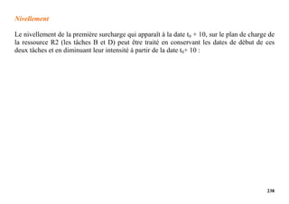 238
Nivellement
Le nivellement de la première surcharge qui apparaît à la date t0 + 10, sur le plan de charge de
la ressource R2 (les tâches B et D) peut être traité en conservant les dates de début de ces
deux tâches et en diminuant leur intensité à partir de la date t0+ 10 :
 