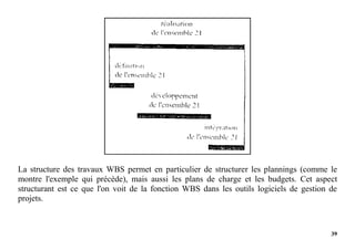 39
La structure des travaux WBS permet en particulier de structurer les plannings (comme le
montre l'exemple qui précède), mais aussi les plans de charge et les budgets. Cet aspect
structurant est ce que l'on voit de la fonction WBS dans les outils logiciels de gestion de
projets.
 