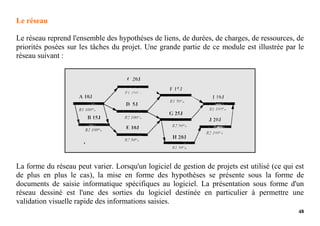 48
Le réseau
Le réseau reprend l'ensemble des hypothèses de liens, de durées, de charges, de ressources, de
priorités posées sur les tâches du projet. Une grande partie de ce module est illustrée par le
réseau suivant :
La forme du réseau peut varier. Lorsqu'un logiciel de gestion de projets est utilisé (ce qui est
de plus en plus le cas), la mise en forme des hypothèses se présente sous la forme de
documents de saisie informatique spécifiques au logiciel. La présentation sous forme d'un
réseau dessiné est l'une des sorties du logiciel destinée en particulier à permettre une
validation visuelle rapide des informations saisies.
 