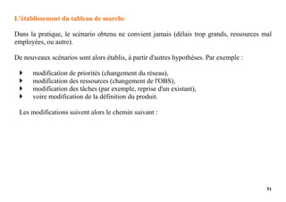 51
L'établissement du tableau de marche
Dans la pratique, le scénario obtenu ne convient jamais (délais trop grands, ressources mal
employées, ou autre).
De nouveaux scénarios sont alors établis, à partir d'autres hypothèses. Par exemple :
 modification de priorités (changement du réseau),
 modification des ressources (changement de l'OBS),
 modification des tâches (par exemple, reprise d'un existant),
 voire modification de la définition du produit.
Les modifications suivent alors le chemin suivant :
 