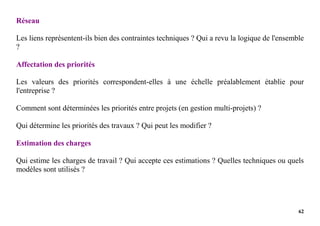 62
Réseau
Les liens représentent-ils bien des contraintes techniques ? Qui a revu la logique de l'ensemble
?
Affectation des priorités
Les valeurs des priorités correspondent-elles à une échelle préalablement établie pour
l'entreprise ?
Comment sont déterminées les priorités entre projets (en gestion multi-projets) ?
Qui détermine les priorités des travaux ? Qui peut les modifier ?
Estimation des charges
Qui estime les charges de travail ? Qui accepte ces estimations ? Quelles techniques ou quels
modèles sont utilisés ?
 