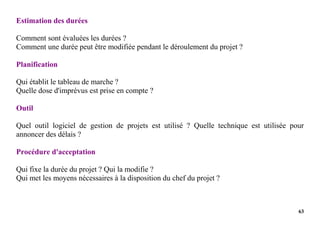 63
Estimation des durées
Comment sont évaluées les durées ?
Comment une durée peut être modifiée pendant le déroulement du projet ?
Planification
Qui établit le tableau de marche ?
Quelle dose d'imprévus est prise en compte ?
Outil
Quel outil logiciel de gestion de projets est utilisé ? Quelle technique est utilisée pour
annoncer des délais ?
Procédure d'acceptation
Qui fixe la durée du projet ? Qui la modifie ?
Qui met les moyens nécessaires à la disposition du chef du projet ?
 