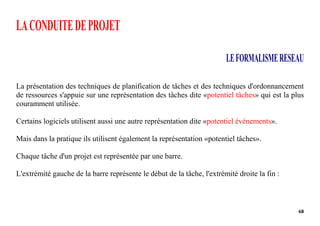 68
LACONDUITEDEPROJET
LEFORMALISMERESEAU
La présentation des techniques de planification de tâches et des techniques d'ordonnancement
de ressources s'appuie sur une représentation des tâches dite «potentiel tâches» qui est la plus
couramment utilisée.
Certains logiciels utilisent aussi une autre représentation dite «potentiel événements».
Mais dans la pratique ils utilisent également la représentation «potentiel tâches».
Chaque tâche d'un projet est représentée par une barre.
L'extrémité gauche de la barre représente le début de la tâche, l'extrémité droite la fin :
 