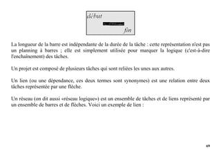 69
La longueur de la barre est indépendante de la durée de la tâche : cette représentation n'est pas
un planning à barres ; elle est simplement utilisée pour marquer la logique (c'est-à-dire
l'enchaînement) des tâches.
Un projet est composé de plusieurs tâches qui sont reliées les unes aux autres.
Un lien (ou une dépendance, ces deux termes sont synonymes) est une relation entre deux
tâches représentée par une flèche.
Un réseau (on dit aussi «réseau logique») est un ensemble de tâches et de liens représenté par
un ensemble de barres et de flèches. Voici un exemple de lien :
 