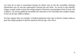 74
Les liens de ce type se rencontrent lorsque les tâches sont en fait des ensembles d'actions
élémentaires qui ne sont pas représentées chacune par une tâche. Au niveau le plus détaillé,
chaque compte rendu ne peut être rédigé qu'après l'entretien correspondant (liens de type «fin
à début»). Au niveau global de l'ensemble des entretiens et de l'ensemble des comptes rendus,
le lien est de type «début à début».
En toute rigueur dans cet exemple, il faudrait également noter que le dernier compte rendu ne
peut être rédigé qu'après le dernier entretien (lien de type «fin a fin»).
 