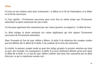 77
Délais
Un lien est une relation entre deux événements : le début ou la fin de l'antécédent, et le début
ou la fin du successeur.
Le lien signifie : l'événement successeur peut avoir lieu en même temps que l'événement
antécédent ou après (autrement dit, pas avant).
Un lien peut également être caractérisé par une valeur (positive ou négative) : le délai du lien.
Le délai indique la durée minimale (en valeur algébrique) qui doit séparer l'événement
successeur de l'événement antécédent.
Dans l'exemple de lien de type «début à début», la tâche S de rédaction des comptes rendus
pouvait débuter dès le début de la tâche A de conduite de la série des entretiens.
En réalité, le premier compte rendu ne peut être rédigé qu'après le premier entretien qui dure
un jour, par exemple. En conséquence, la tâche S ne peut réellement débuter qu'un jour après
le début de la tâche A. Le lien de type «début à début» doit donc être caractérisé par un délai
d'un jour, ce qui se représente comme suit :
 