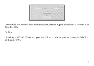 83
Lien de type «fin à début» avec pour antécédent, la tâche A, pour successeur, la tâche B, et un
délai de - 50%.
Ou bien,
Lien de type «début à début» avec pour antécédent, la tâche A, pour successeur, la tâche B, et
un délai de +50%.
 