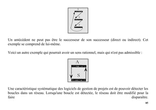 85
Un antécédent ne peut pas être le successeur de son successeur (direct ou indirect). Cet
exemple se comprend de lui-même.
Voici un autre exemple qui pourrait avoir un sens rationnel, mais qui n'est pas admissible :
Une caractéristique systématique des logiciels de gestion de projets est de pouvoir détecter les
boucles dans un réseau. Lorsqu'une boucle est détectée, le réseau doit être modifié pour la
faire disparaître.
 