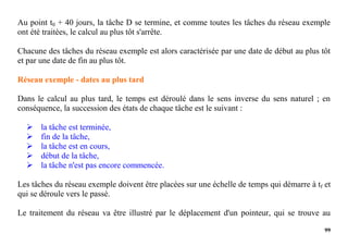 99
Au point t0 + 40 jours, la tâche D se termine, et comme toutes les tâches du réseau exemple
ont été traitées, le calcul au plus tôt s'arrête.
Chacune des tâches du réseau exemple est alors caractérisée par une date de début au plus tôt
et par une date de fin au plus tôt.
Réseau exemple - dates au plus tard
Dans le calcul au plus tard, le temps est déroulé dans le sens inverse du sens naturel ; en
conséquence, la succession des états de chaque tâche est le suivant :
 la tâche est terminée,
 fin de la tâche,
 la tâche est en cours,
 début de la tâche,
 la tâche n'est pas encore commencée.
Les tâches du réseau exemple doivent être placées sur une échelle de temps qui démarre à tf et
qui se déroule vers le passé.
Le traitement du réseau va être illustré par le déplacement d'un pointeur, qui se trouve au
 