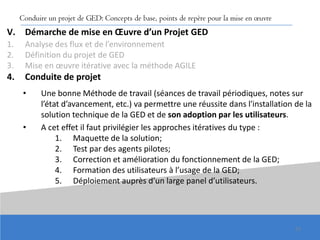 Conduire un projet de GED: Concepts de base, points de repère pour la mise en œuvre  Slide 52